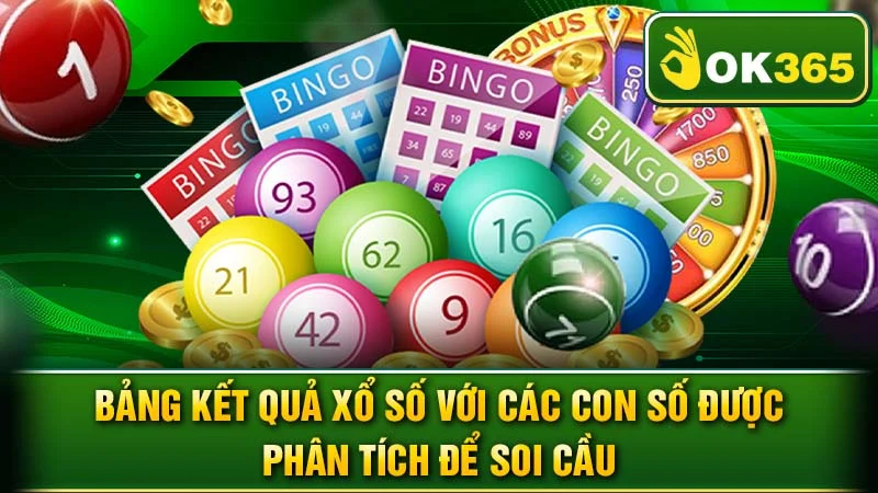 Bảng kết quả xổ số với các con số được phân tích để soi cầu.