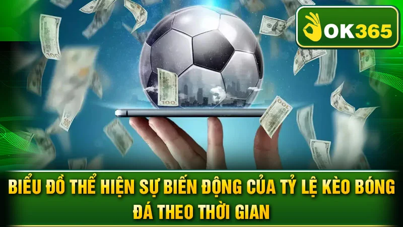 Biểu đồ thể hiện sự biến động của tỷ lệ kèo bóng đá theo thời gian.