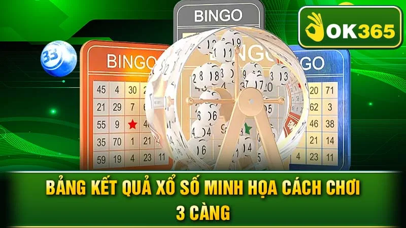 Bảng kết quả xổ số minh họa cách chơi 3 càng